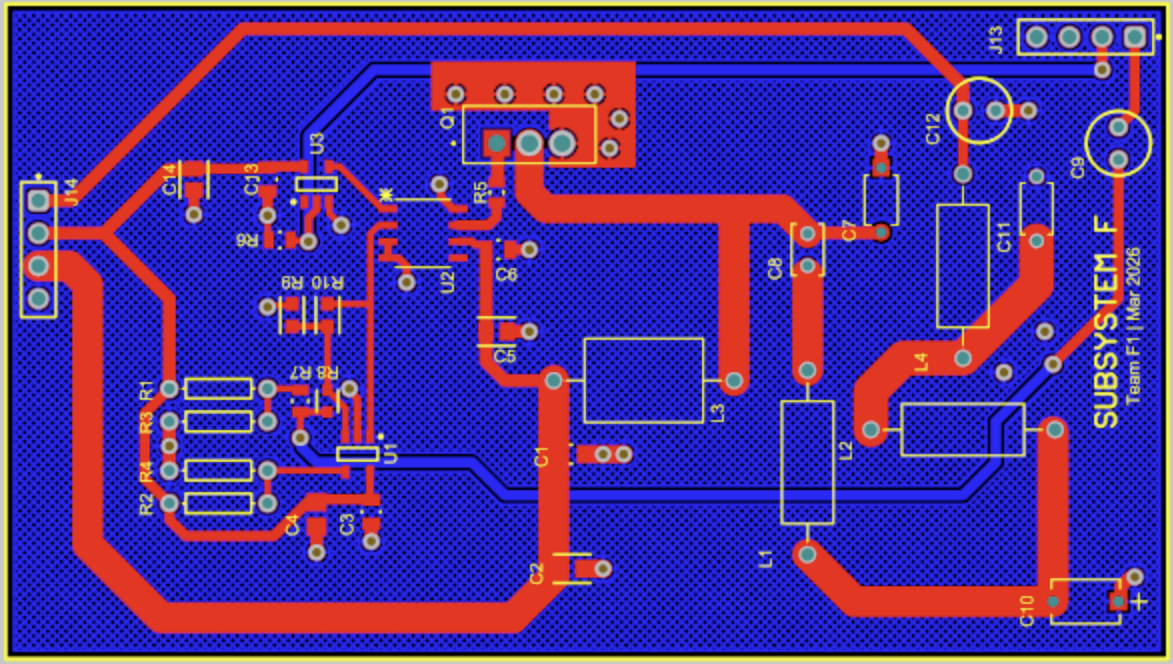 Project schematic