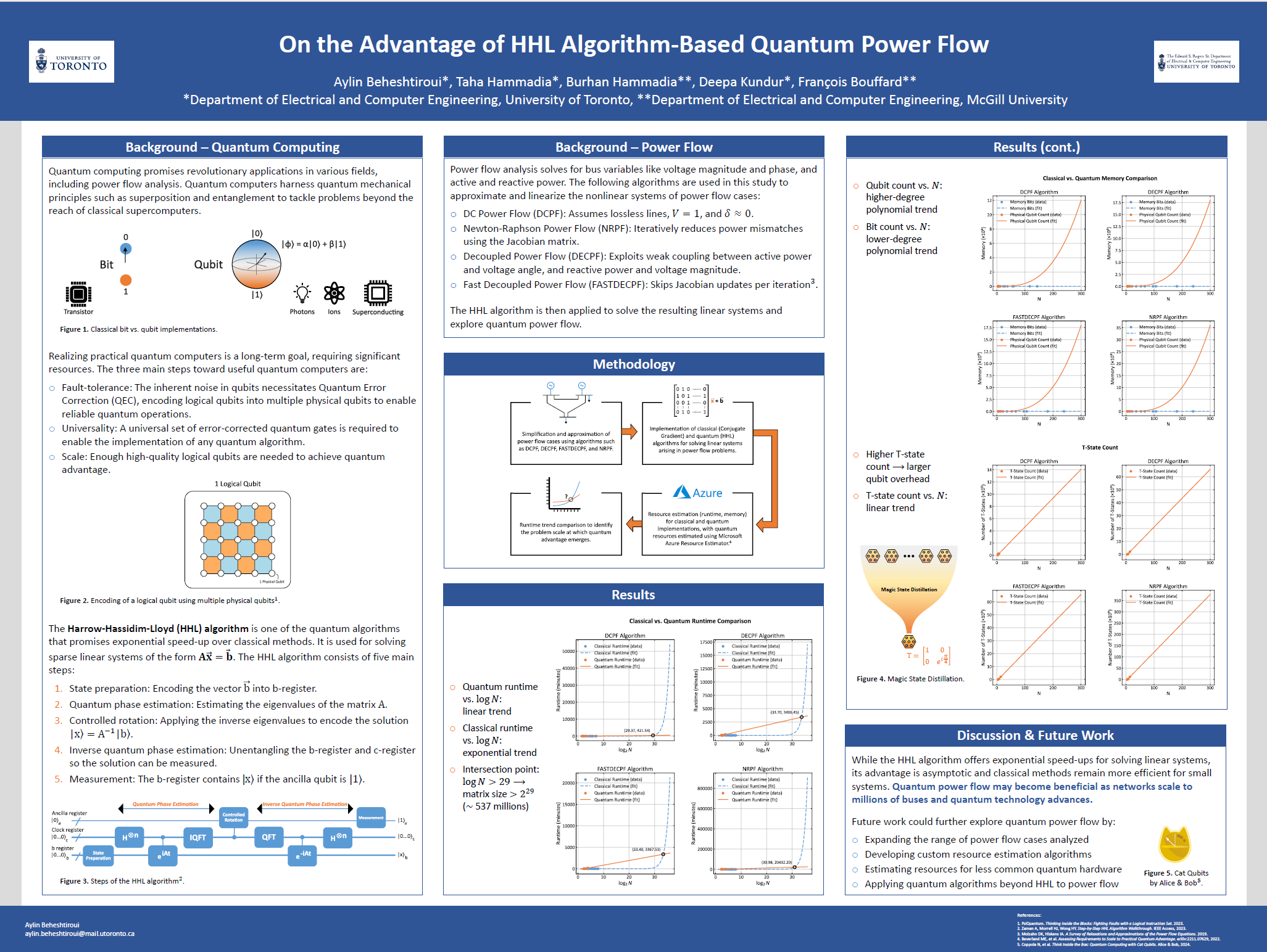 Quantum computing research poster